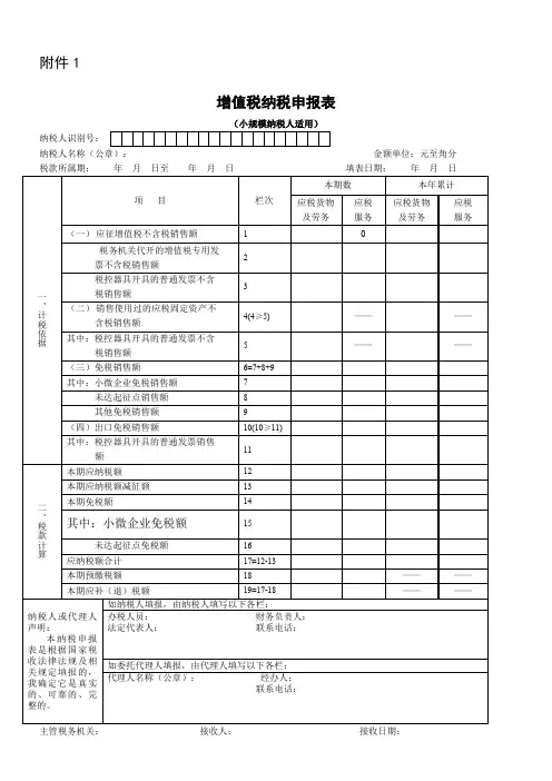 小规模申报表模板