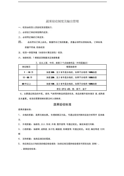 蔬菜验收标准图片版