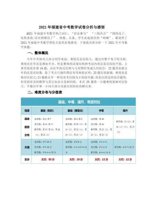 2021年福建省中考数学试卷分析与感悟