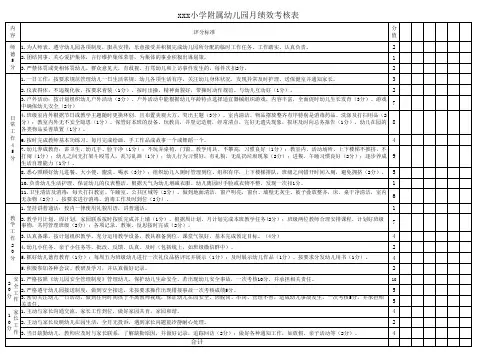 幼儿园教师月绩效考核表