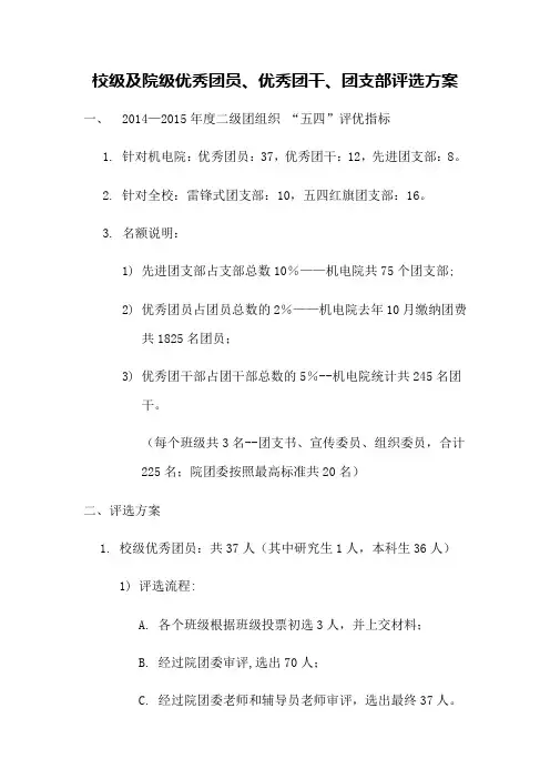 优秀团员、优秀团干、团支部评选方案