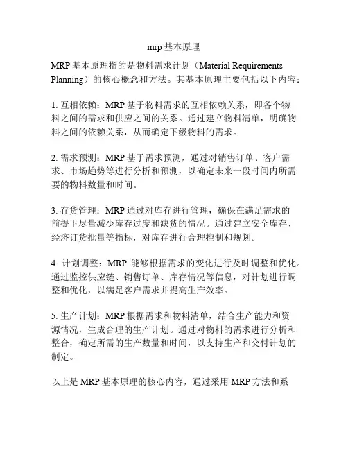 mrp基本原理