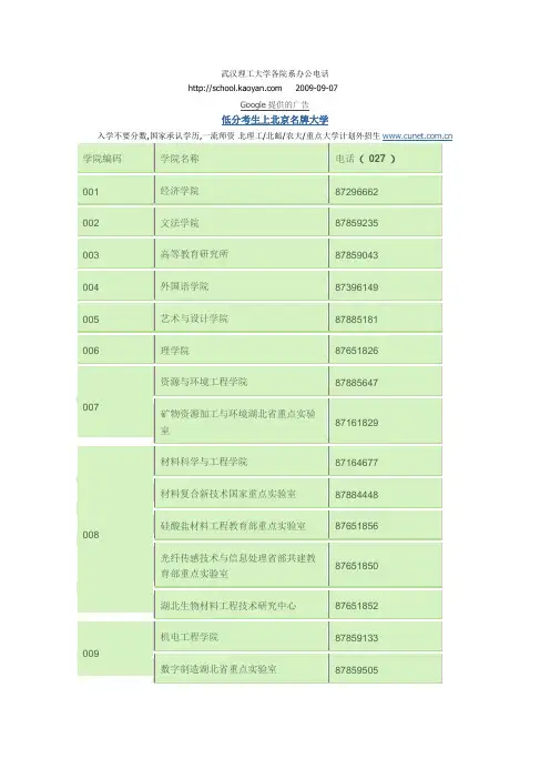 武汉理工大学各院系办公电话