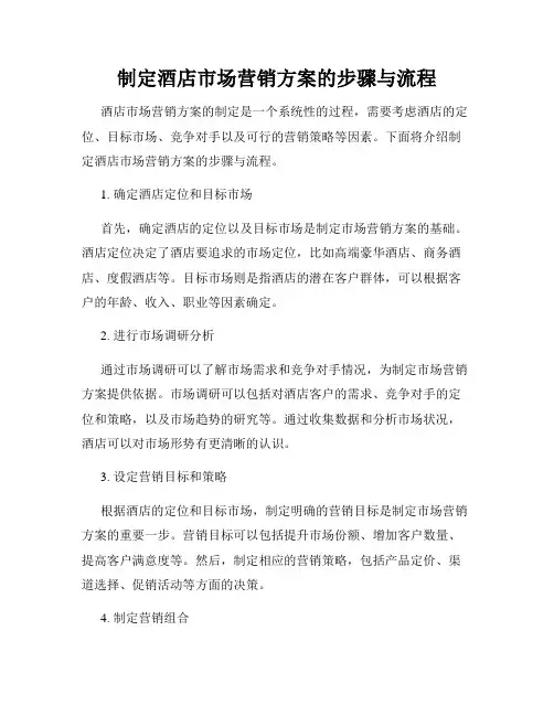制定酒店市场营销方案的步骤与流程