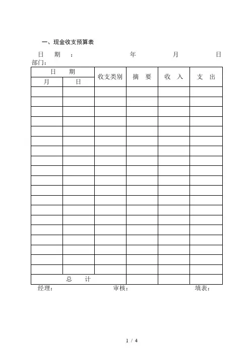 资金管理表单