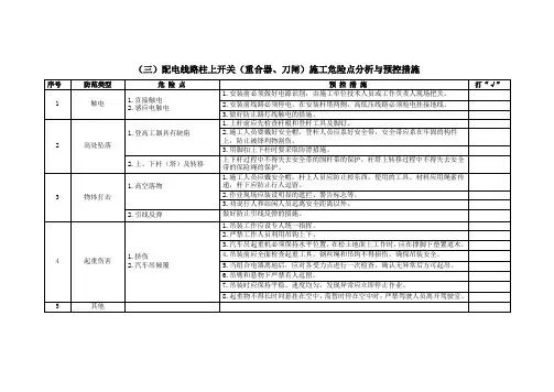 配电线路柱上开关(重合器、刀闸)施工危险点分析与预控措施