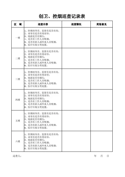 创卫、控烟巡查记录表