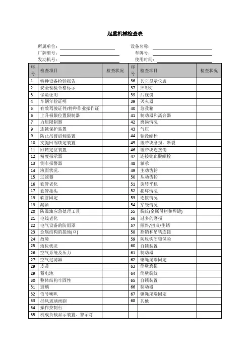 起重机械检查表