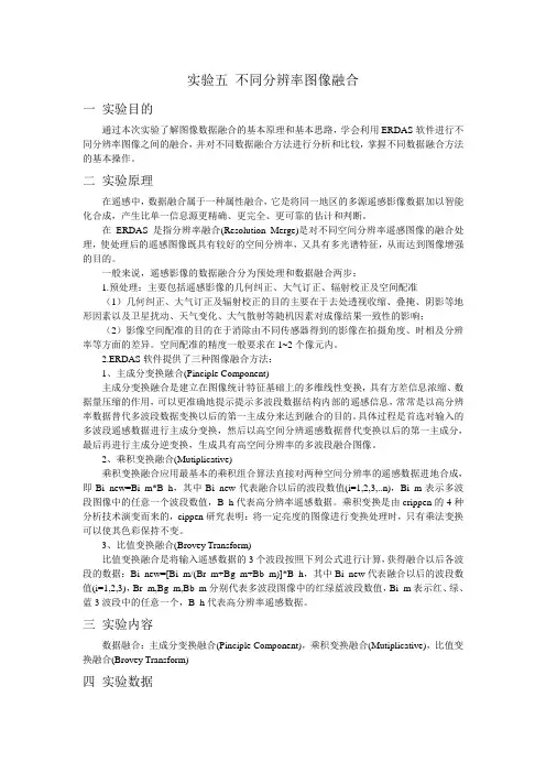 实验五_不同分辨率图像融合
