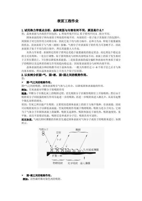 表面工程作业