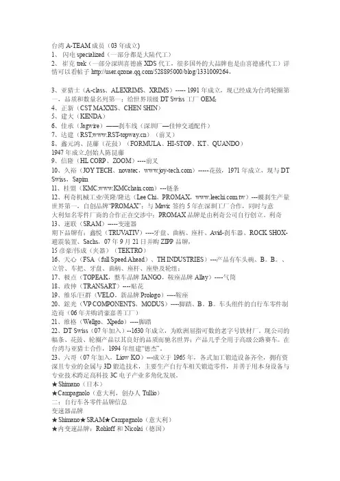 自行车零件——精选推荐