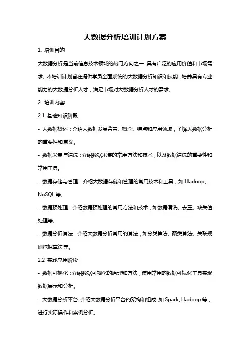 大数据分析培训计划方案