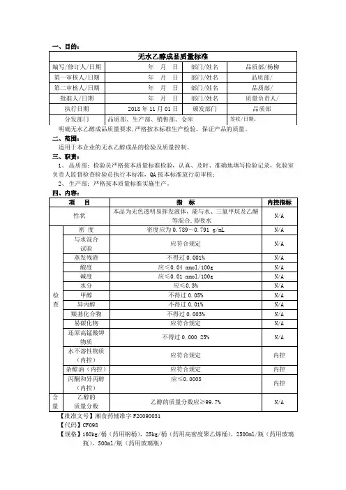 无水乙醇成品质量标准