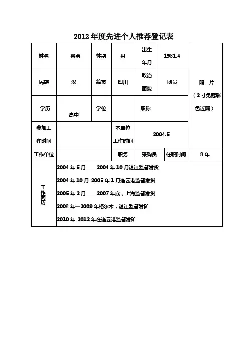 2012年度先进个人推荐登记表(梁勇)