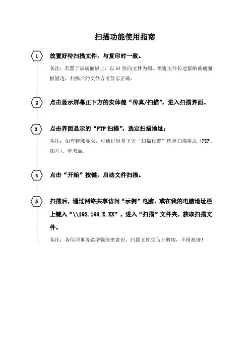 扫描功能使用指南