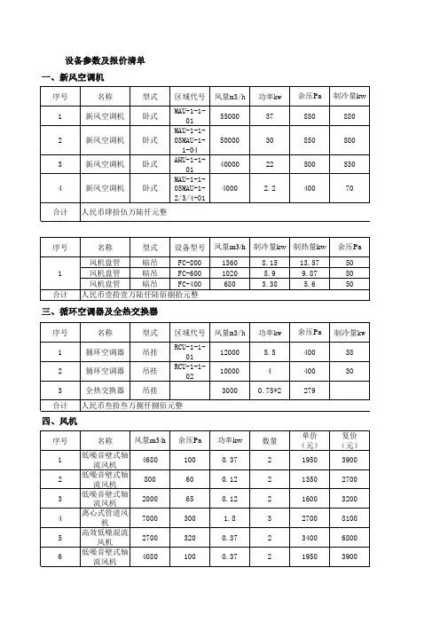 空调设备参数及报价清单