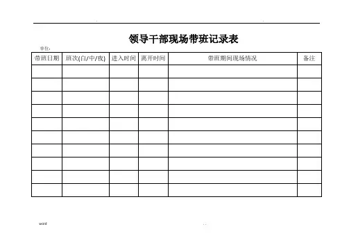 领导干部现场带班记录表
