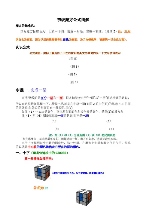 初级魔方公式图解