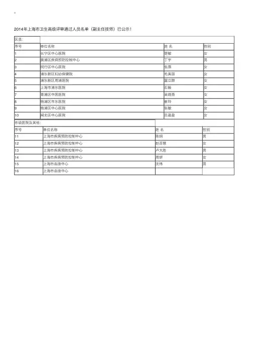 2014年上海市卫生高级评审通过人员名单公示（副主任技师）