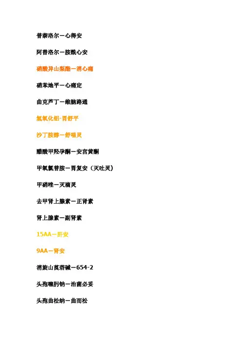 常用药的别名