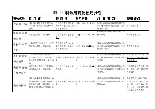 常用药物使用指引(护理部)