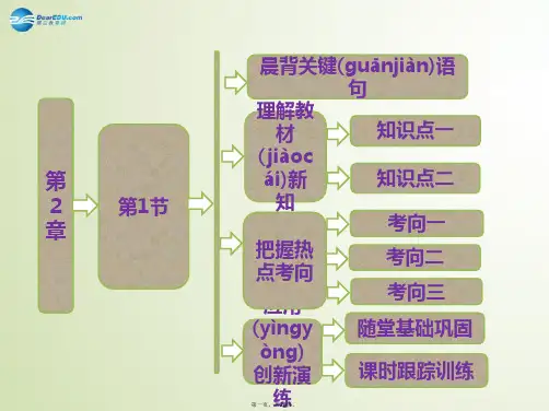 高中化学 第2章 第1节 共价键模型课件 鲁科版选修3