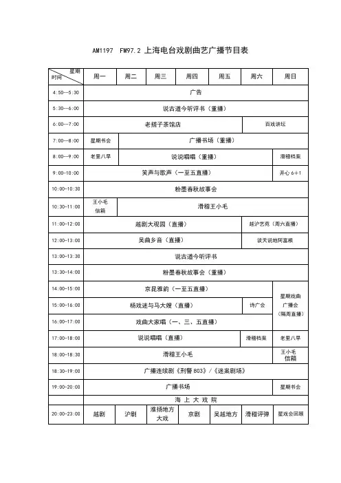 AM1197FM972上海电台戏剧曲艺广播节目表