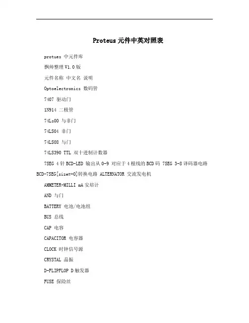 Proteus元件中英对照表