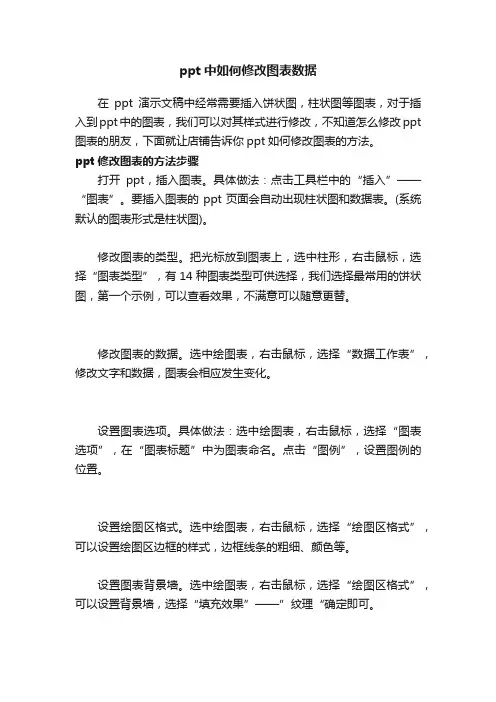 ppt中如何修改图表数据