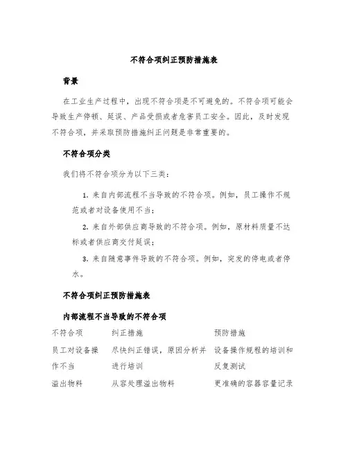 不符合项纠正预防措施表