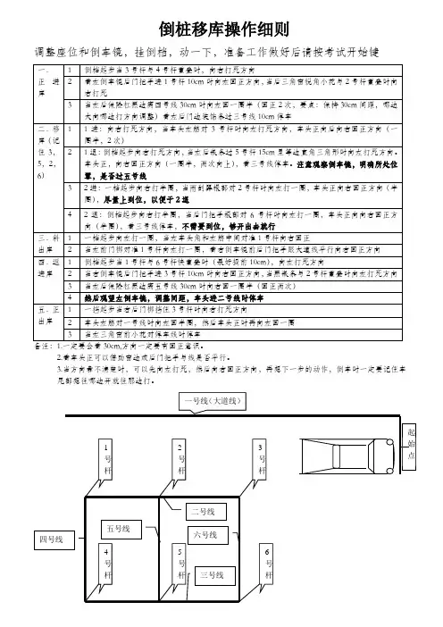 倒桩移库操作细则