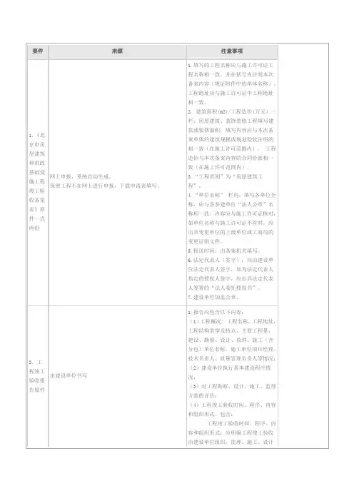 北京市建设工程竣工验收备案程序
