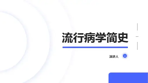 流行病学简史