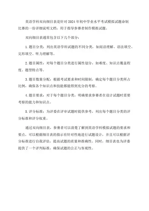 2024年初中学业水平考试模拟试题命制比赛英语学科双向细目表说明