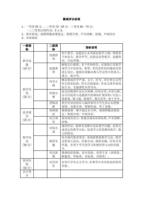 微课评分标准