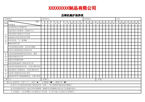 压铸机检点表