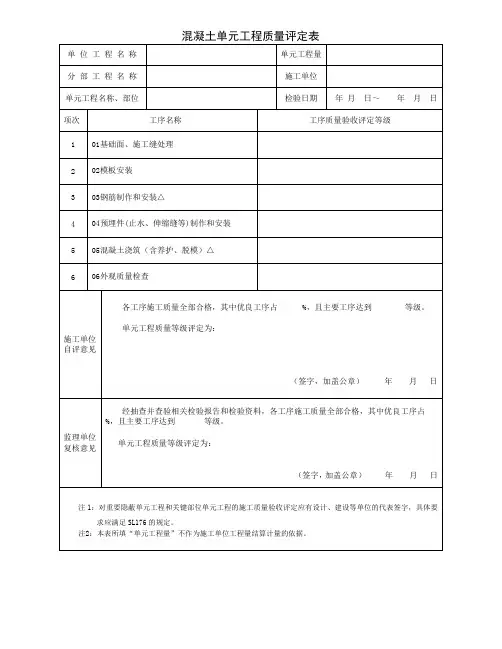 混凝土单元工程质量评定表(普通)