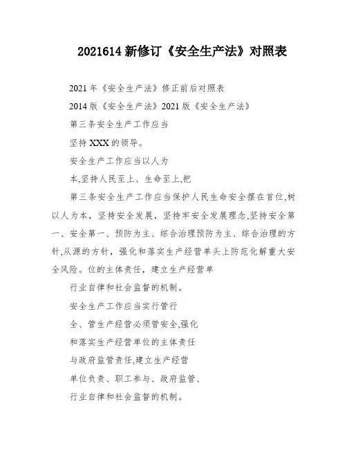 2021614新修订《安全生产法》对照表