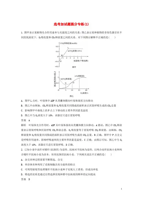 步步高浙江专用2017届高考生物二轮复习鸭加试题提分专练1试题汇总