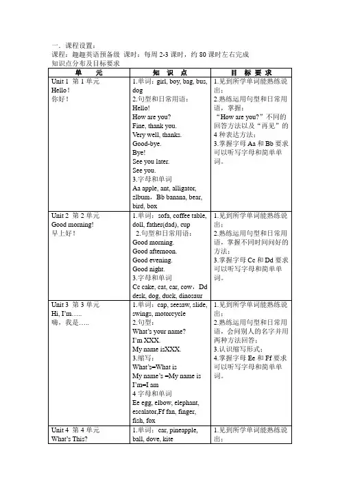趣趣预备级