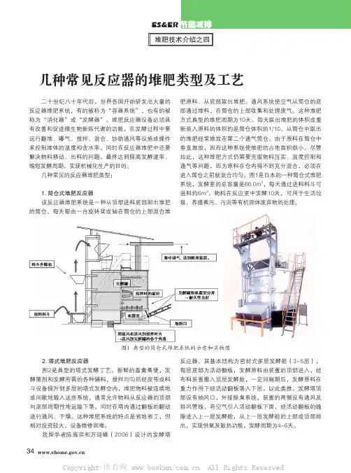 几种常见反应器的堆肥类型及工艺