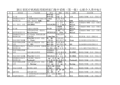 浙江省医疗机构医用耗材集中采购(第一批)中标目录