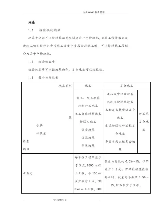 检验批的划分、容量及最小抽样数量总结