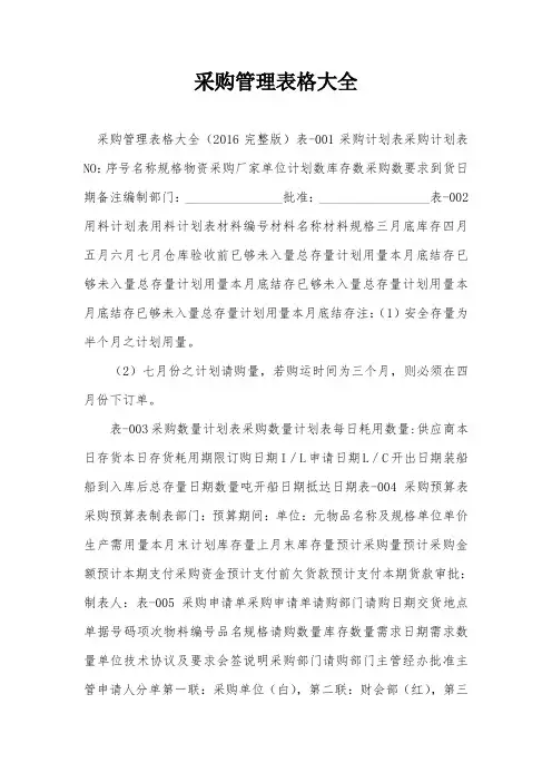 采购管理表格大全