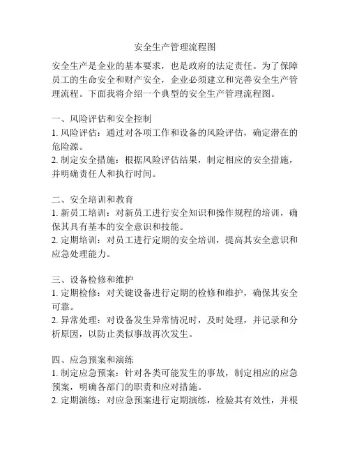 安全生产管理流程图