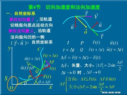 切向加速度和法向加速度