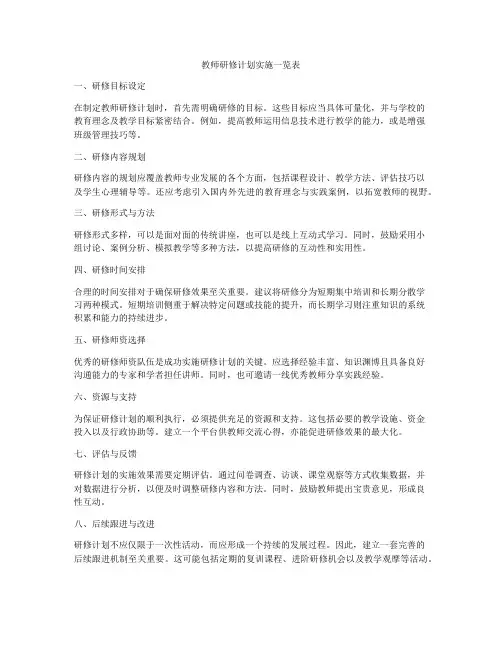 教师研修计划实施一览表