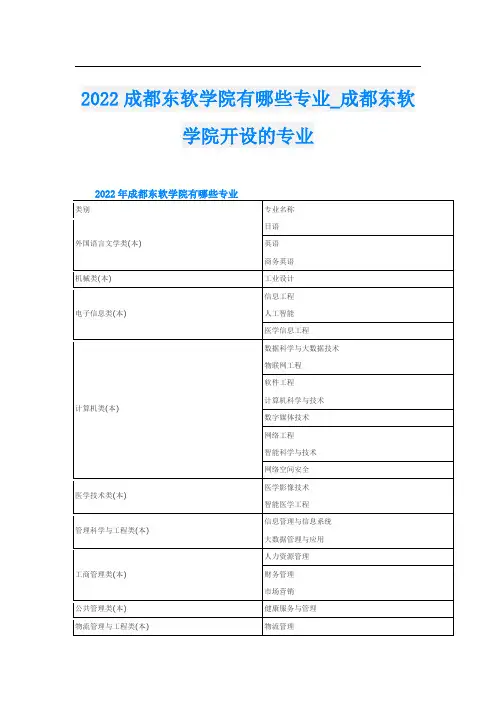 成都东软学院有哪些专业_成都东软学院开设的专业