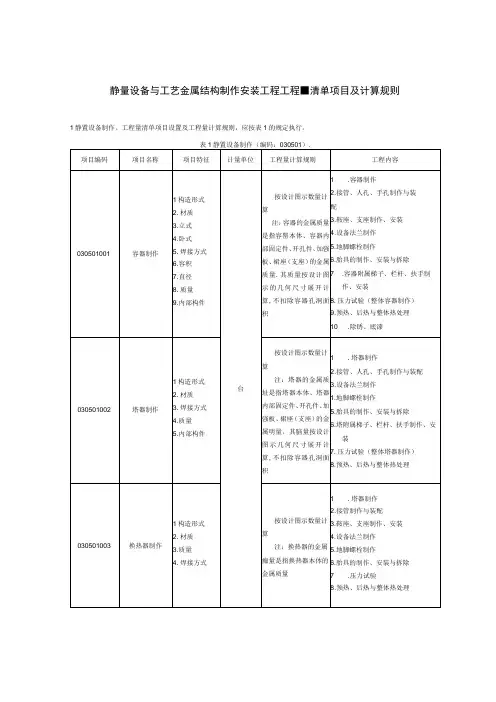 静置设备与工艺金属结构制作安装工程工程量清单项目及计算规则