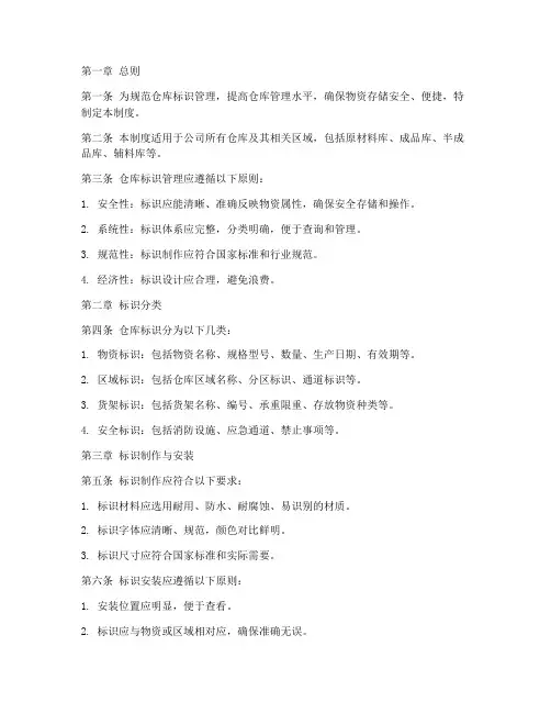 仓库标识标准化管理制度